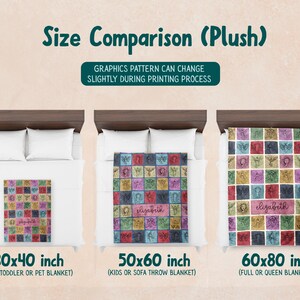 May include: A size comparison chart for plush blankets featuring three beds with blankets in 30x40 inch, 50x60 inch, and 60x80 inch sizes. Each blanket displays a colorful grid of illustrated figures and the name Elizabeth in a script font.