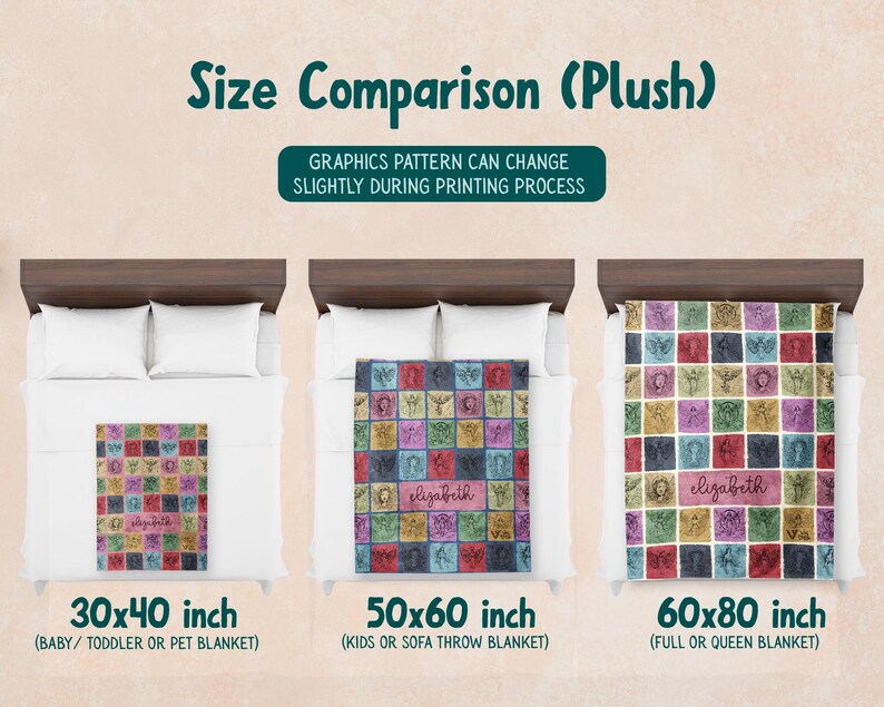 May include: A size comparison chart for plush blankets featuring three beds with blankets in 30x40 inch, 50x60 inch, and 60x80 inch sizes. Each blanket displays a colorful grid of illustrated figures and the name Elizabeth in a script font.