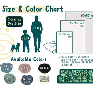 May include: A size and color chart infographic featuring silhouettes of a dog, child, and adult with height labels. It displays three blanket sizes: 30x40 inch baby, 50x60 inch throw, and 60x80 inch oversized. Available colors include greyish blue, old rose, black, spanish green, marble blue, and cream white.