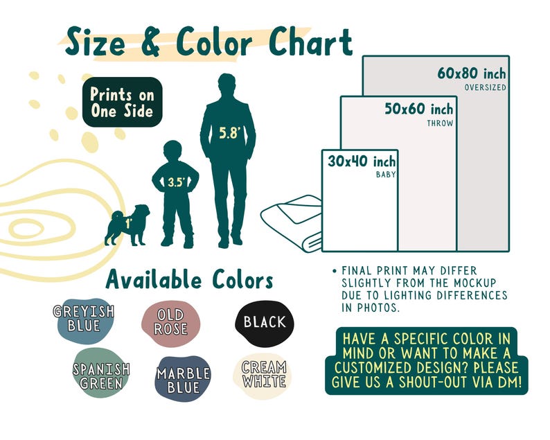 May include: A size and color chart infographic featuring silhouettes of a dog, child, and adult with height labels. It displays three blanket sizes: 30x40 inch baby, 50x60 inch throw, and 60x80 inch oversized. Available colors include greyish blue, old rose, black, spanish green, marble blue, and cream white.