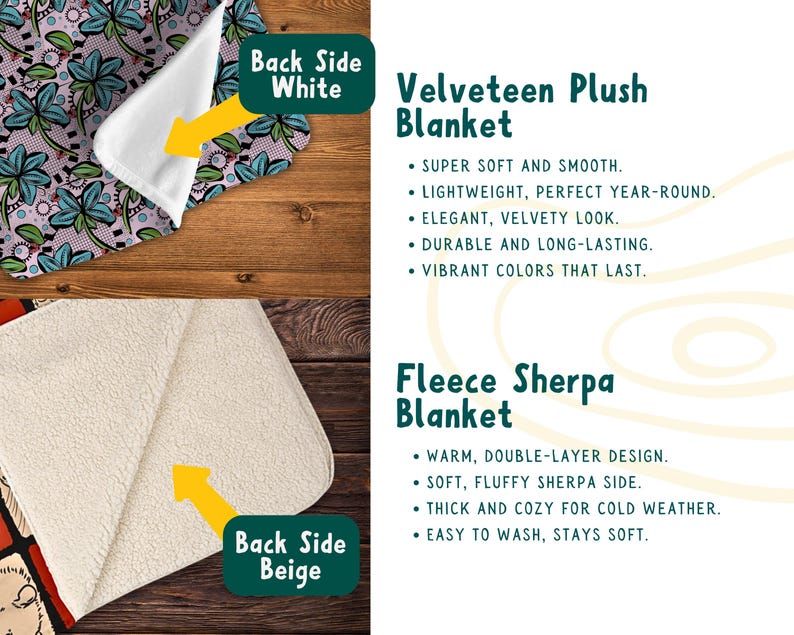 May include: A Velveteen Plush blanket with a light pink background and blue floral pattern featuring a white back side, and a Fleece Sherpa blanket with a beige textured back side. Text includes Velveteen Plush Blanket and Fleece Sherpa Blanket.