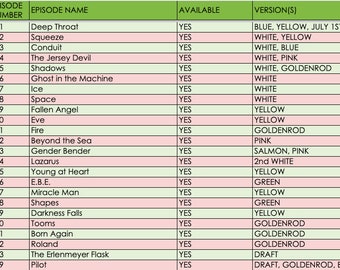 1995 Topps the X-files Season 1 Etched Foil Chase Card Set - Etsy