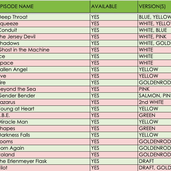 The X-Files Scripts on PDF