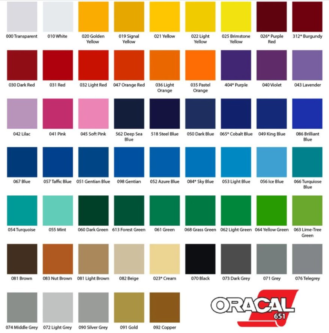 Pair 2 LUND Vinyl Boat Decals Etsy