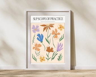 SLP Scope of Practice Poster