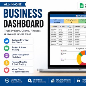 All-in-one Google Sheets business dashboard and analytics overview.