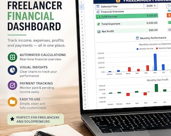 Suivi financier pour petites entreprises | Tableau de bord Google Sheets des revenus, dépenses et bénéfices