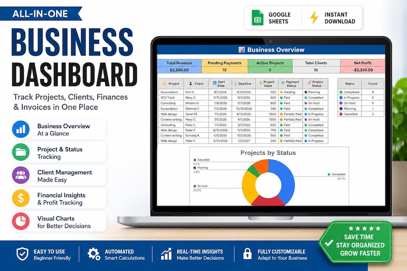 All-in-one Google Sheets business dashboard and analytics overview.
