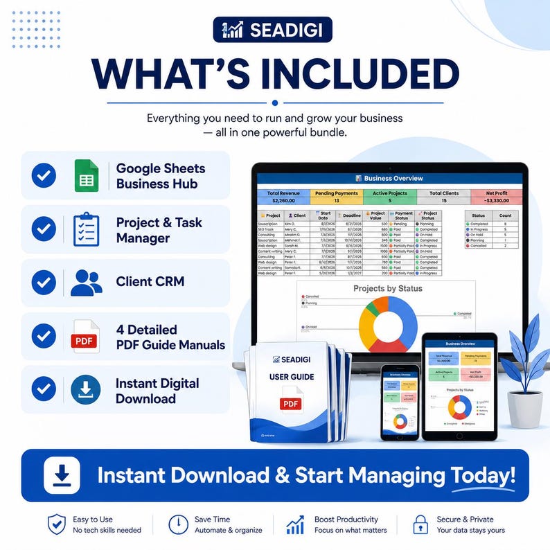 What's included in the SEADIGI Google Sheets business template bundle and PDF guides.