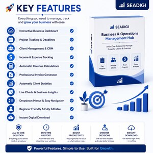Key features list infographic for the SEADIGI Google Sheets business management template.