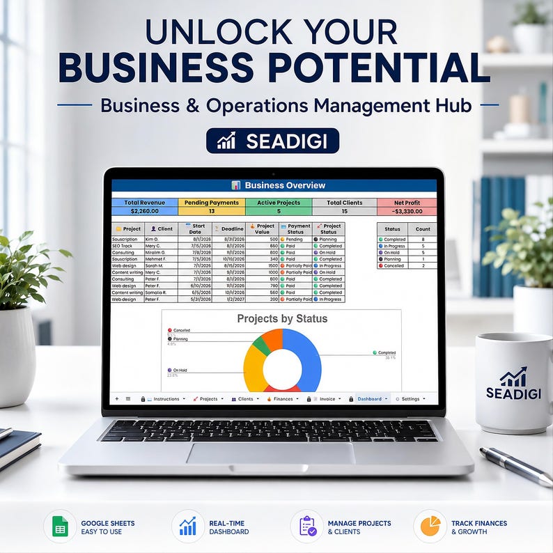 Business & Operations Management Hub Google Sheets dashboard displayed on a laptop screen.