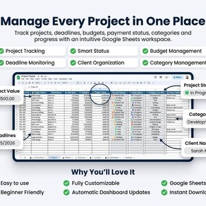 Project and task management tracker inside Google Sheets.