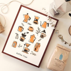 Coffee Time Poster Risograph Prints Coffee Wall Art Coffee Lover gift Kitchen Print Coffee Poster image 2