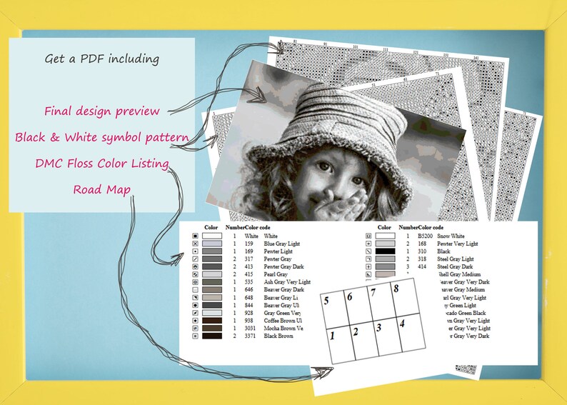 Custom Cross Stitch Patterns From Your Own Photos