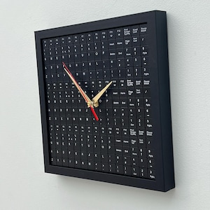 Recycled computer keys & circuit board clock.