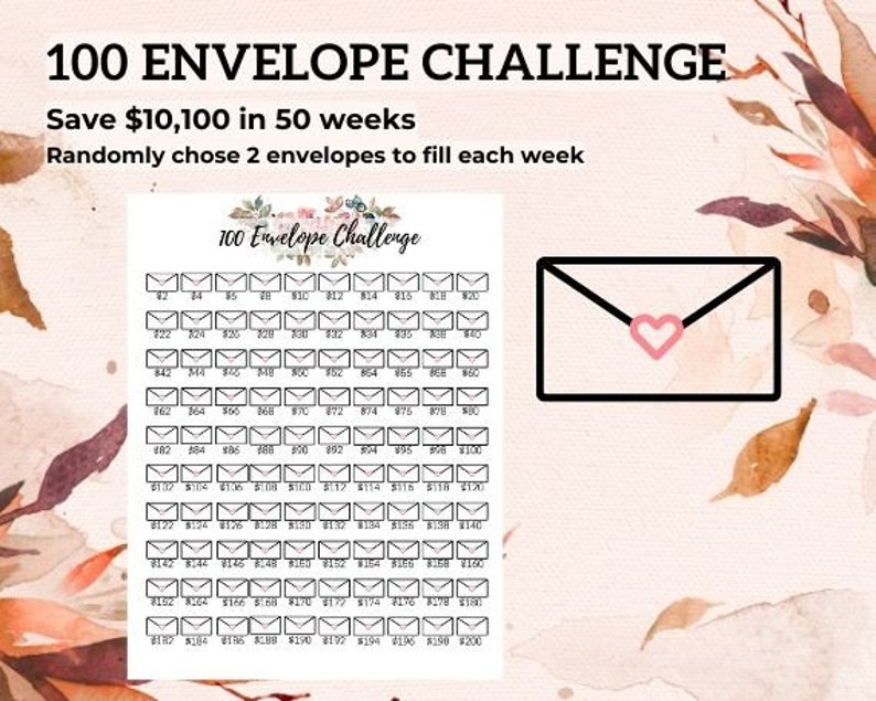 Envelope Challenge Tracker Etsy