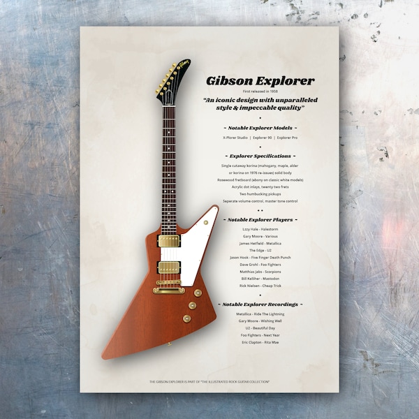 Gibson Explorer Guitar Fine Art Print A4 / A3 | Gift for Guitarist | Electric Guitars Collection Illustrated Art | Best Selling Prints