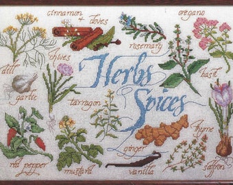 Better Homes and Gardens Vintage Counted Cross Stitch Pattern herb garden basil Cross Stich & Country Crafts Sep/Oct 1988 INSTANT DOWNLOAD