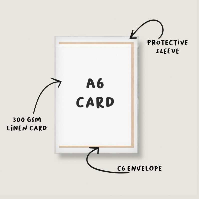 May include: A white A6 card with the text "A6 CARD" printed on it. The card is inside a clear protective sleeve and a C6 envelope. The card is made of 300 gsm linen card.