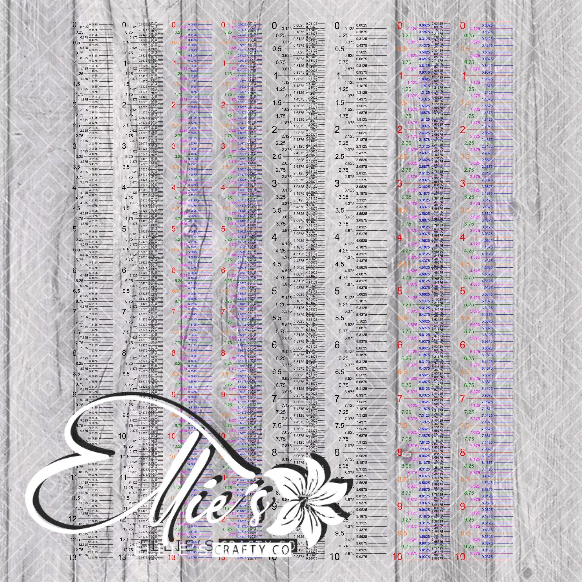 Ruler online with 16ths