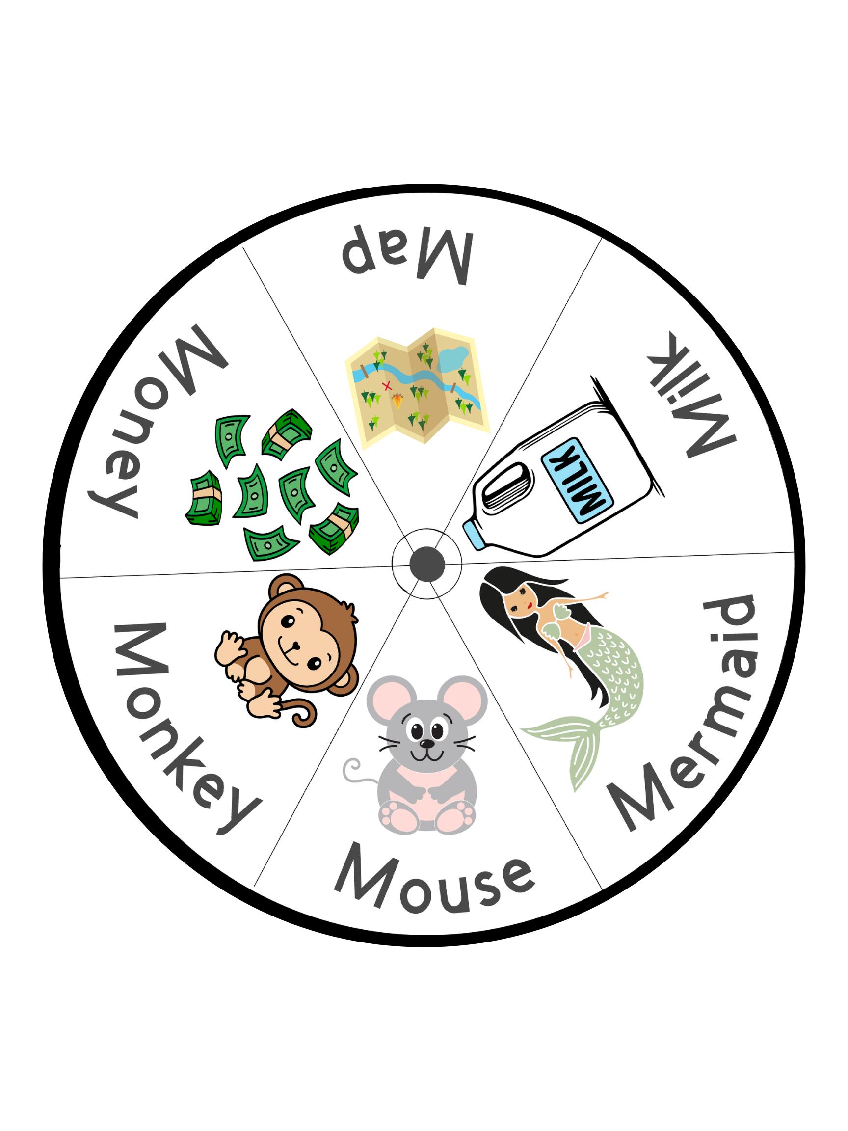 Alphabet Wheel Printable | Preschool Letter Learning Activity | Fine ...