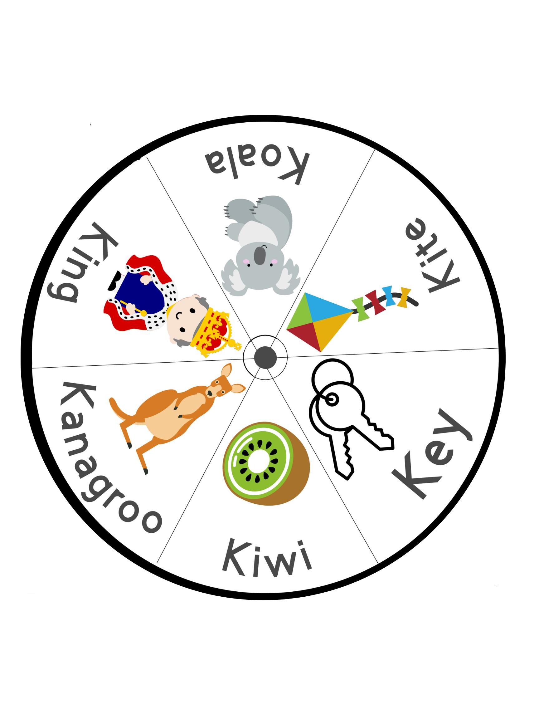 Alphabet Wheel Printable | Preschool Letter Learning Activity | Fine ...