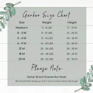 May include: A chart showing Gerber baby clothing sizes with corresponding weight and height ranges in pounds and inches. The chart includes sizes from Newborn to 24 months. The text "Please Note: Gerber Brand Onesies Run Small. We recommend sizing up one if you're unsure what size to get." is at the bottom of the chart.