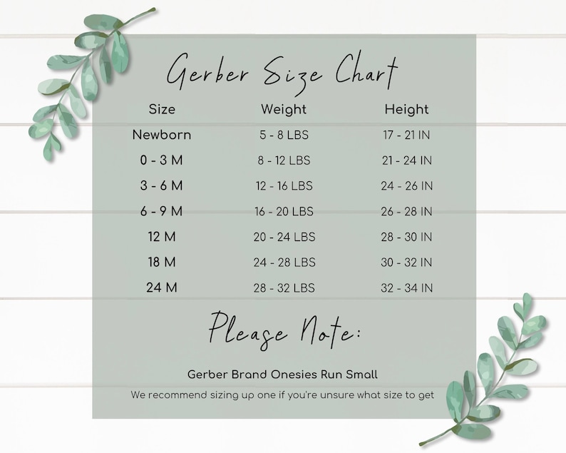 May include: A chart showing Gerber baby clothing sizes with corresponding weight and height ranges in pounds and inches. The chart includes sizes from Newborn to 24 months. The text "Please Note: Gerber Brand Onesies Run Small. We recommend sizing up one if you're unsure what size to get." is at the bottom of the chart.
