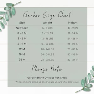 May include: A chart showing Gerber baby clothing sizes with corresponding weight and height ranges in pounds and inches. The chart includes sizes from Newborn to 24 months. The text "Please Note: Gerber Brand Onesies Run Small. We recommend sizing up one if you're unsure what size to get." is at the bottom of the chart.