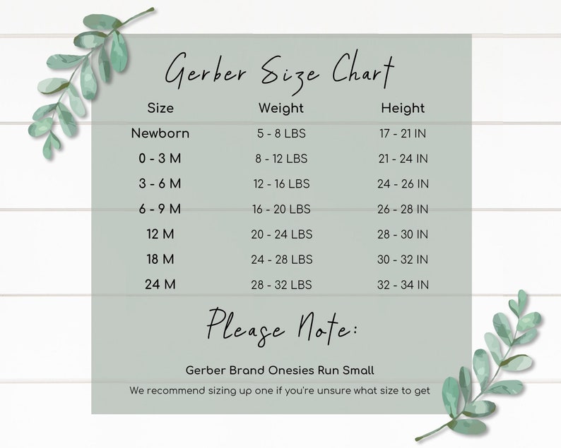 May include: A chart showing Gerber baby clothing sizes with corresponding weight and height ranges in pounds and inches. The chart includes sizes from Newborn to 24 months. The text "Please Note: Gerber Brand Onesies Run Small. We recommend sizing up one if you're unsure what size to get." is at the bottom of the chart.
