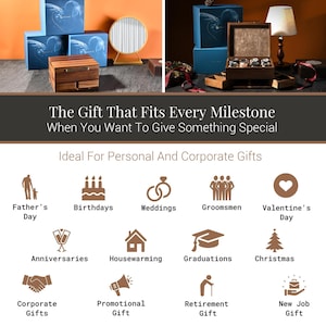 The image is a collage of various gift ideas, including personal and corporate gifts, ideal for different occasions such as Father's Day, birthdays, weddings, groomsmen, Valentine's Day, anniversaries, housewarming, graduations, Christmas, corporate gifts, promotional gifts, retirement gifts, and new job gifts.