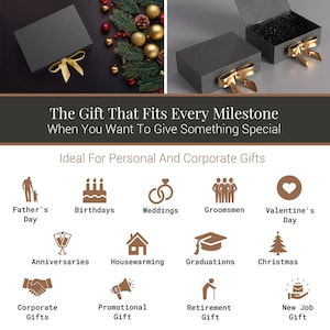 The image is a collage of various gift ideas, including a gift box, a gift card, and icons representing different types of gifts such as personal, corporate, and corporate gifts.