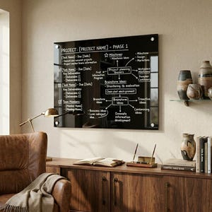 May include: A black glass project planning board with white text, mounted on a beige wall. The board outlines project phases, milestones, and tasks. A leather chair and wooden cabinet are in the foreground.