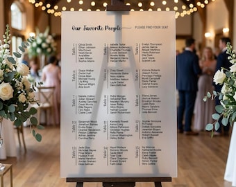 Plan de salle en acrylique, décoration d'entrée, enseigne de mariage, sièges de table, enseigne d'invité, décoration d'événement de réception moderne, enseigne de bienvenue de nos personnes préférées