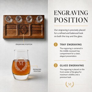 The image is a detailed guide on how to engrave a tray and a glass with a monogrammed logo, with a close-up view of the engraved glass and tray.