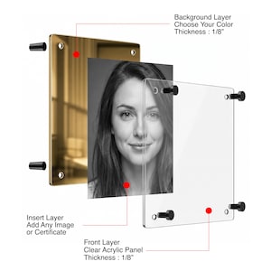 May include: A multi-layered display frame featuring a gold-toned background panel, a central insert layer for a photograph, and a clear acrylic front panel. The assembly includes four black mounting standoffs with a thickness of 1/8 inch.