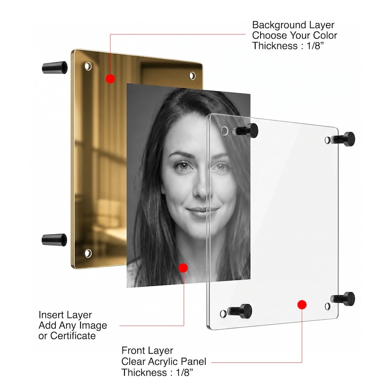 May include: A multi-layered display frame featuring a gold-toned background panel, a central insert layer for a photograph, and a clear acrylic front panel. The assembly includes four black mounting standoffs with a thickness of 1/8 inch.