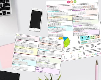 Ultimate EKG Review & Rhythm Interpretation- Medical Study Guides + Cheat Sheet- Nursing / Med School / PA / Medical Assistant / NCLEX / ecg