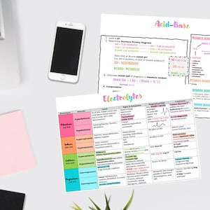 Säurebasen & Elektrolyte - Medizinische Studienführer - Krankenpflege / Medizin / PA - NCLEX - Pulm / Nieren - Medizinische Notizen