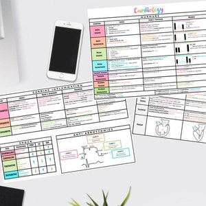 Cardiology PEARLS - Medical Study Guides - Nursing / Med School / PA - NCLEX - Murmurs - Cardiomyopathy - Medicine Notes - Cardio