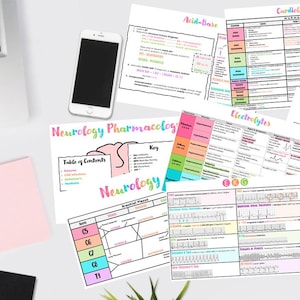 Medizinisches Studienführer Bundle - Krankenpflege / Med School / PA - NCLEX - Kardiologie- EKG - Neurologie - Pharmakologie