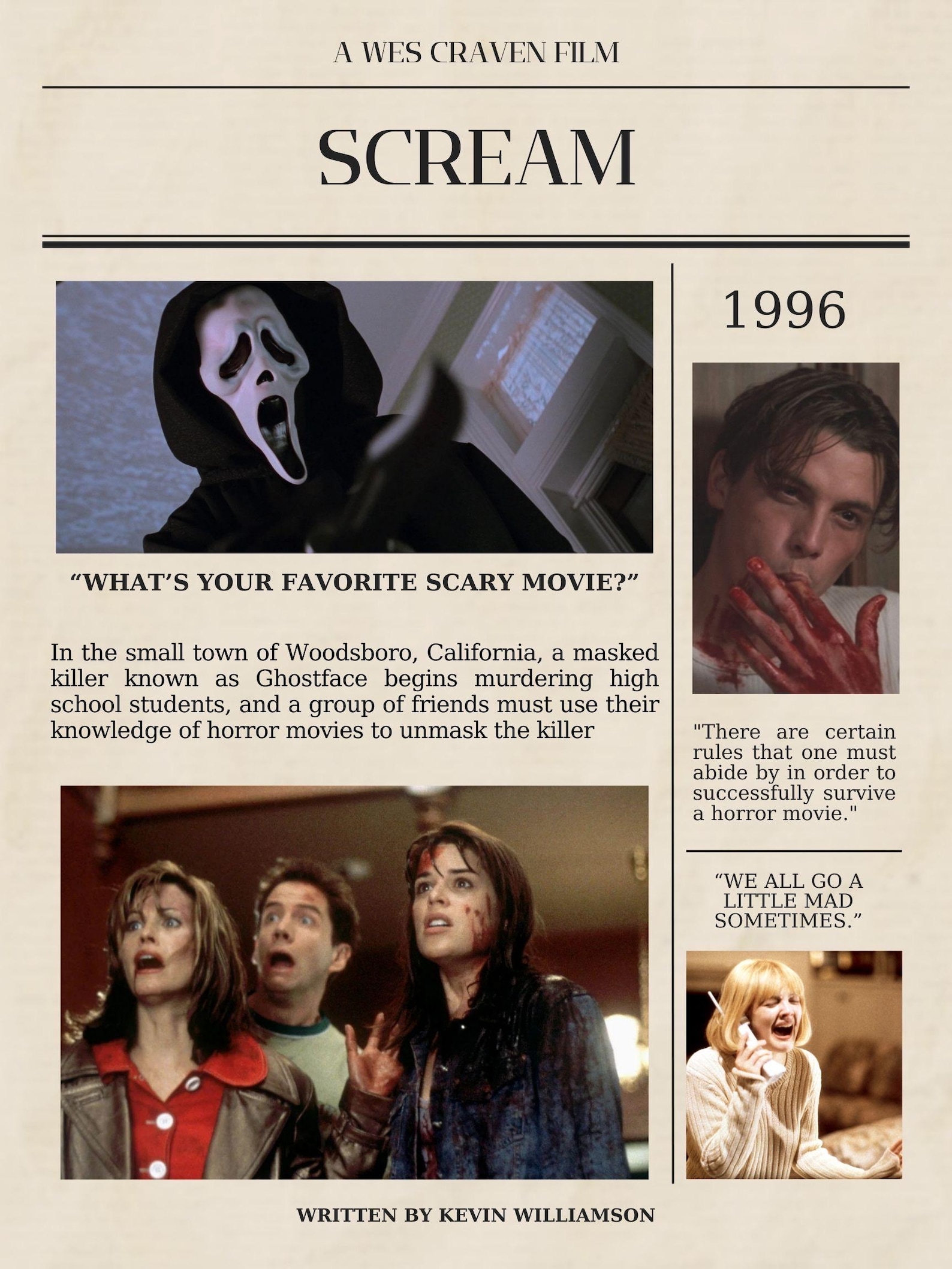 Scream Ghostface Newspaper Digital Print - Etsy
