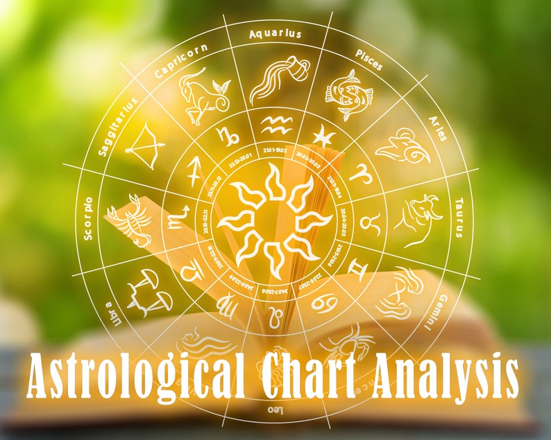 questions about astrology