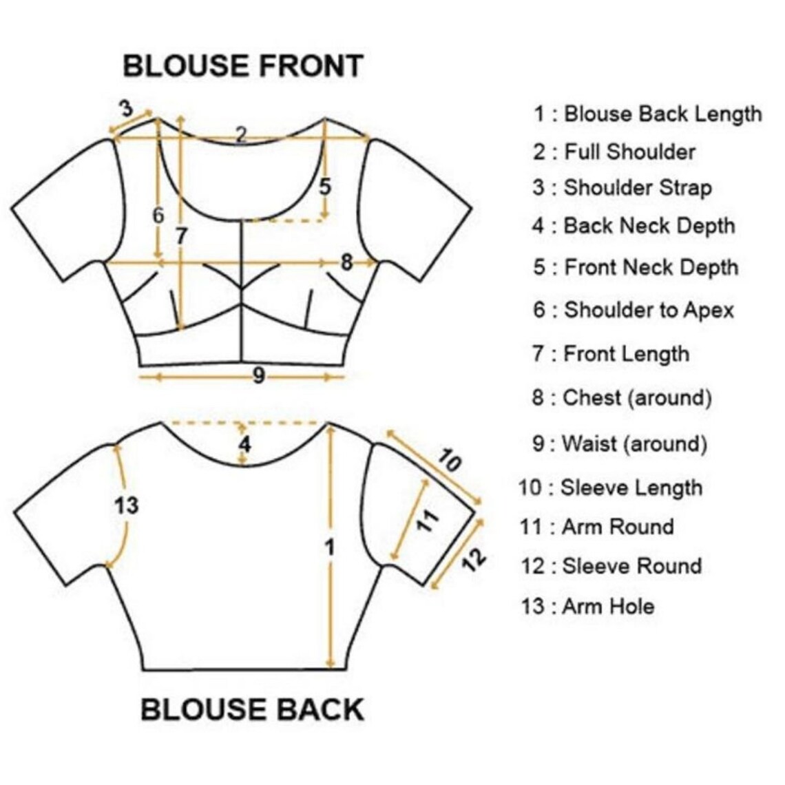 Custom Blouse Stitching Service Saree Blouse Stitching Etsy