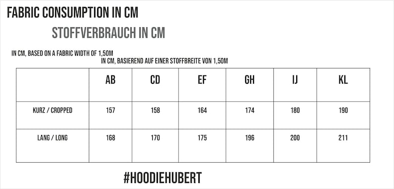 May include: A chart showing fabric consumption in centimetres for different sizes of hoodies. The chart is based on a fabric width of 1.50 metres. The sizes are listed across the top row and the lengths are listed down the left column. The chart includes the text "#HOODIEHUBERT".