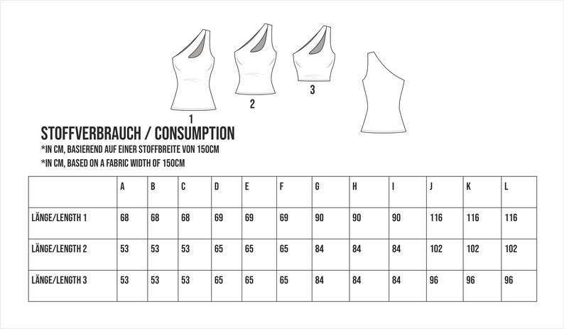May include: A sewing pattern diagram for a one-shoulder top, featuring three design variations. The accompanying table provides fabric consumption details in centimetres, based on a 150cm fabric width.