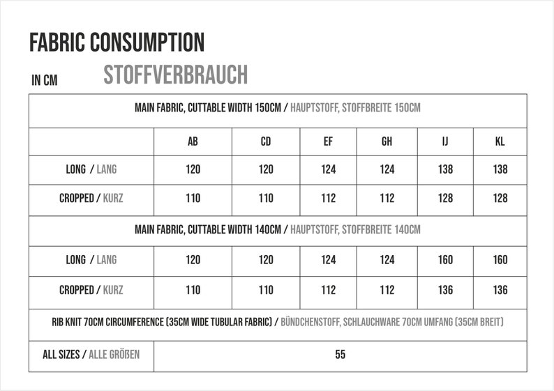 May include: A chart showing fabric consumption in centimeters for different sizes. The chart is labeled "Fabric Consumption" and "Stoffverbrauch". The chart shows the amount of fabric needed for long and cropped styles, with different cuttable widths of 150cm and 140cm.