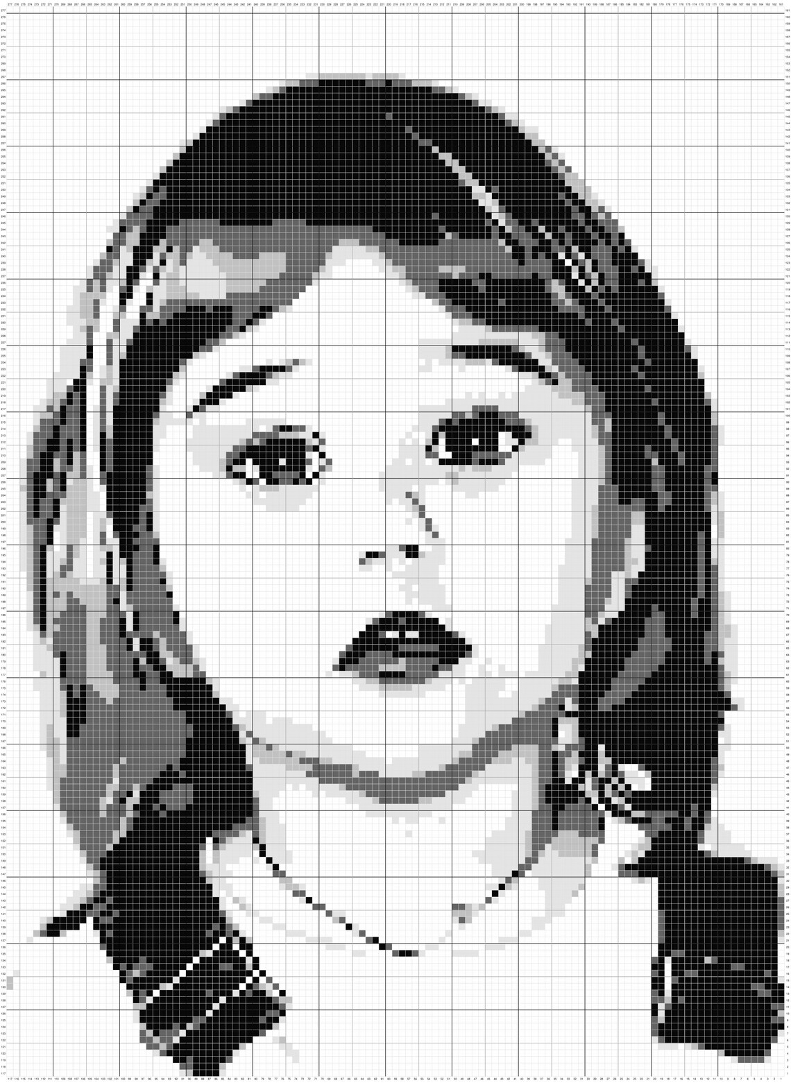 Crochet portrait Portrait from photo Custom blanket Graphgan | Etsy