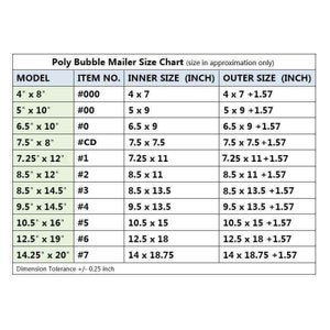 May include: A chart showing the different sizes of poly bubble mailers. The chart lists the model number, item number, inner size in inches, and outer size in inches. The sizes range from 4 inches by 8 inches to 14.25 inches by 20 inches.