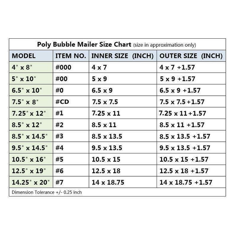 May include: A chart showing the different sizes of poly bubble mailers. The chart lists the model number, item number, inner size in inches, and outer size in inches. The sizes range from 4 inches by 8 inches to 14.25 inches by 20 inches.
